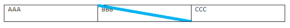 Sample table cell diagonal border